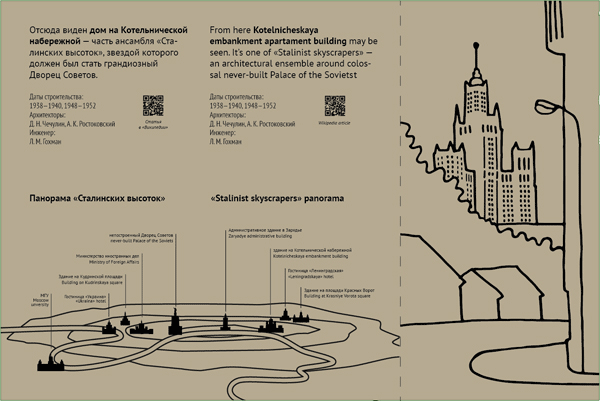 starosadsky navigation process 05
