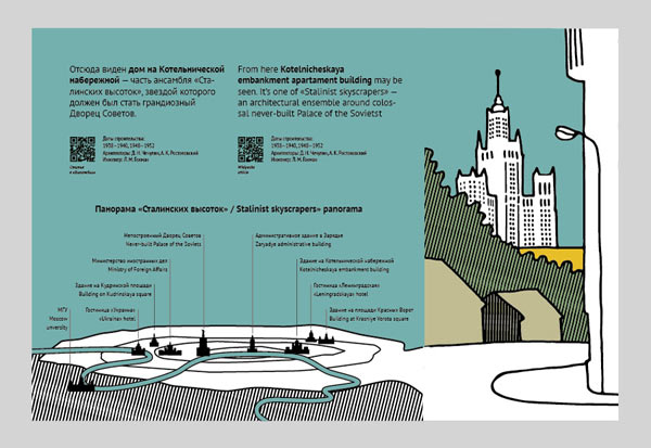 starosadsky navigation process 11