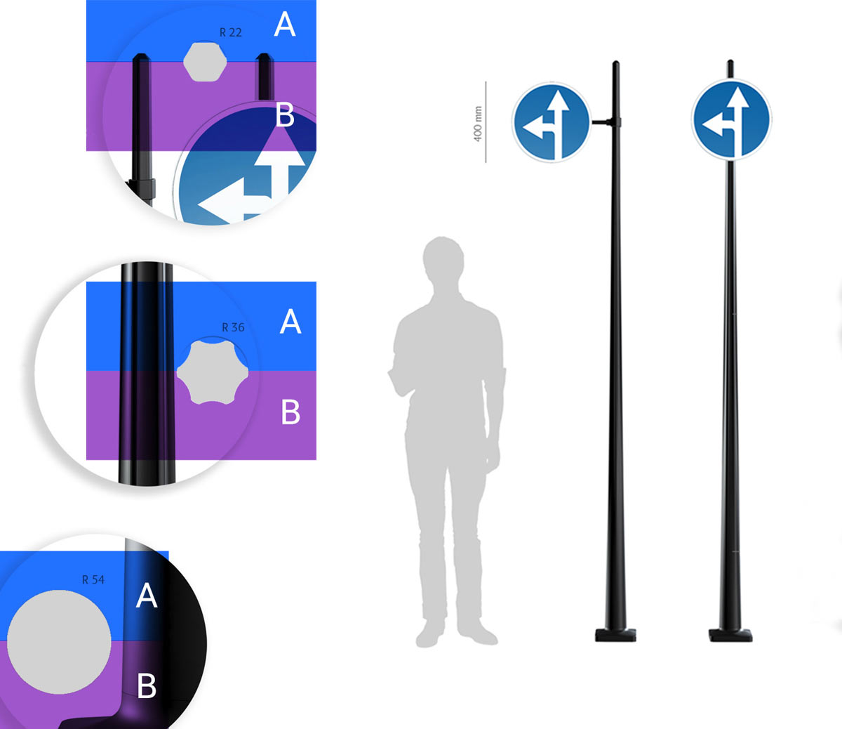 stolbus 1 process 06