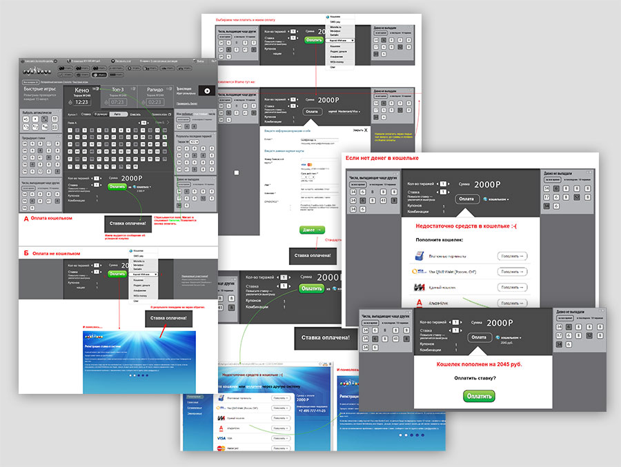 stoloto fast games process 05