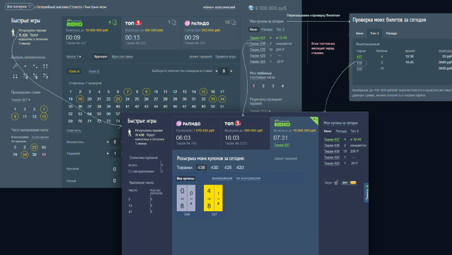 stoloto fast games process 12