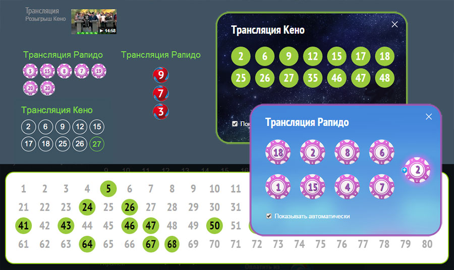 stoloto fast games process 15