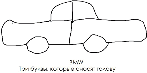 gosloto promo process 21