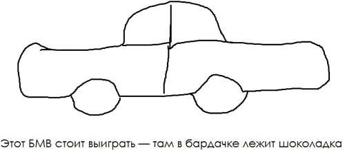 gosloto promo process 22