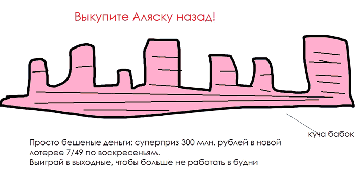 gosloto promo process 47