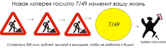 gosloto promo process 51