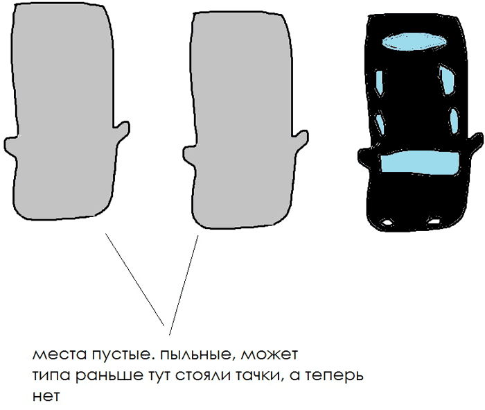 gosloto promo process 78