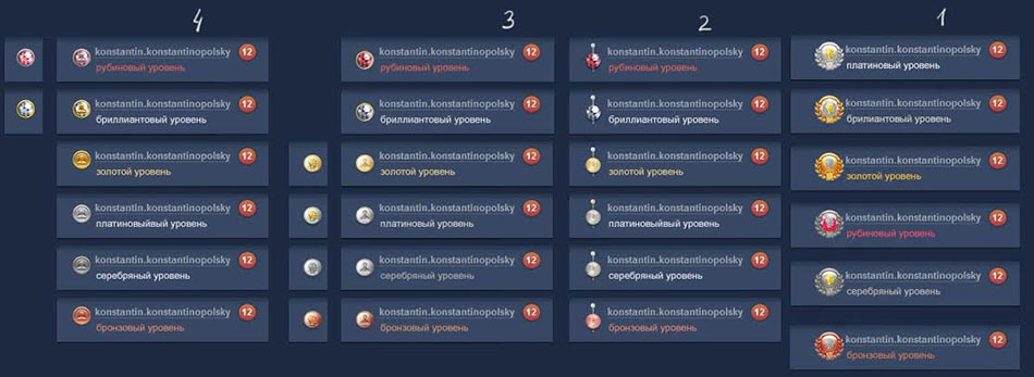 stoloto premium process 16