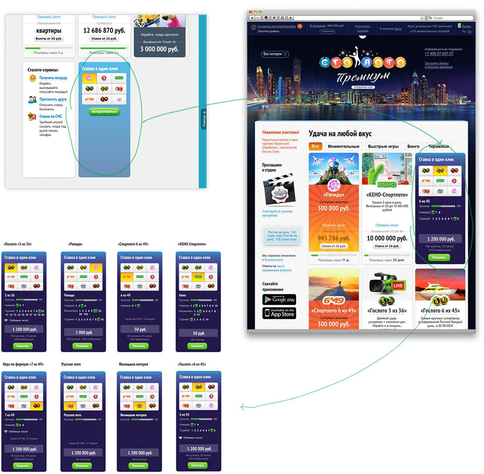 stoloto premium process 24