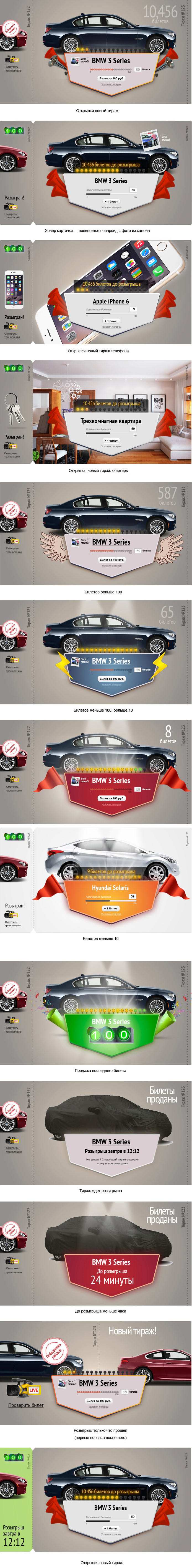 vse po sto process 06