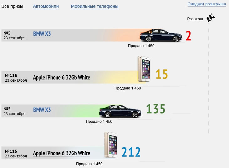 vse po sto process 08