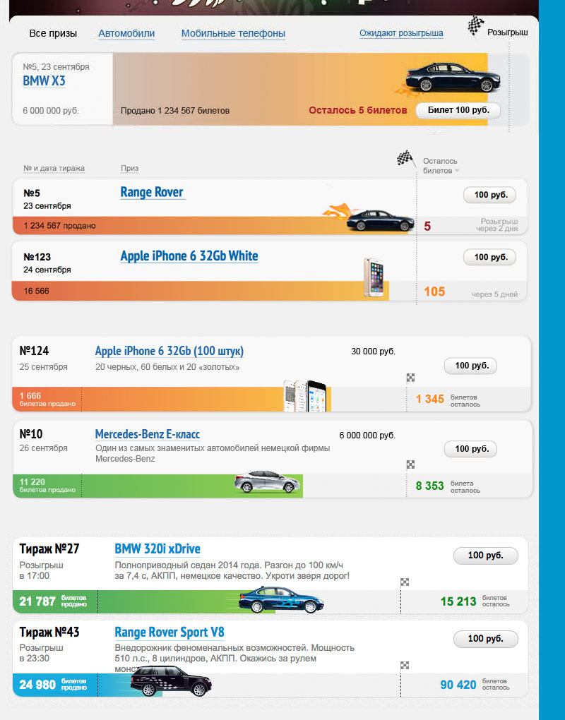 vse po sto process 09