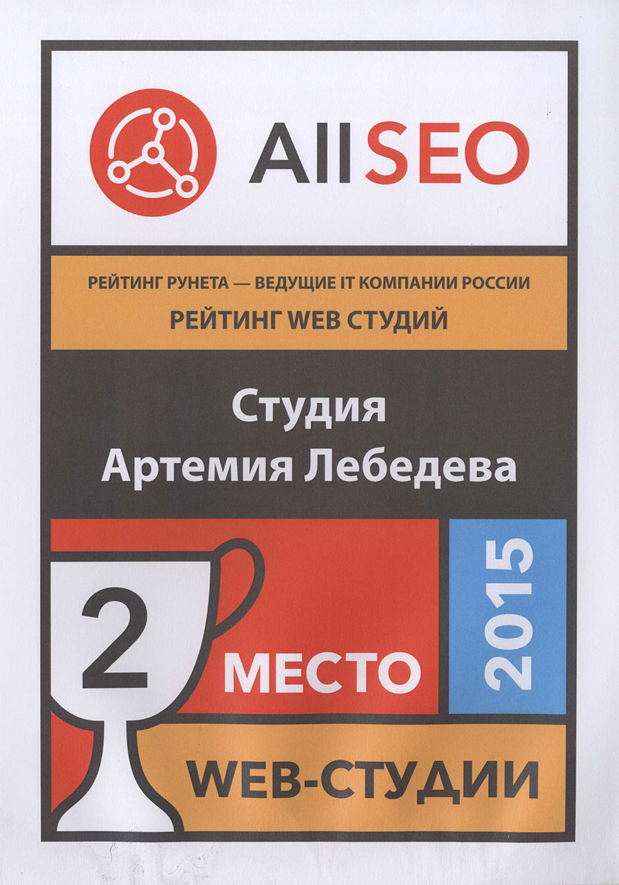 AllSEO Runet Rating