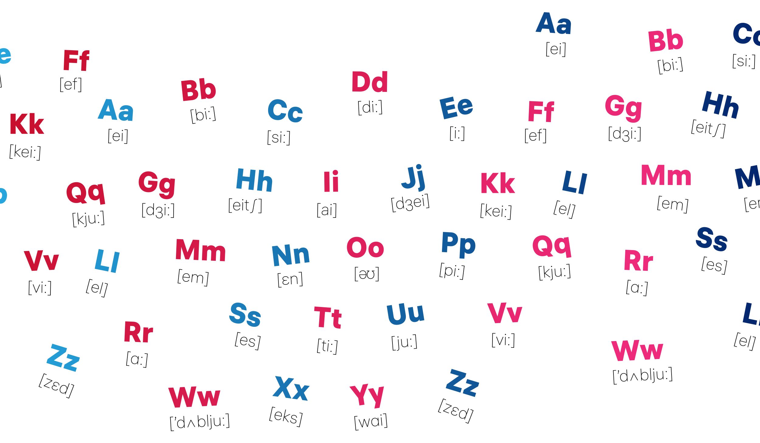 study english speak english letters