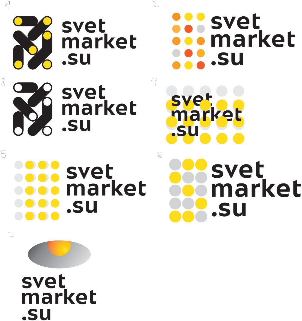 svetmarket process 14