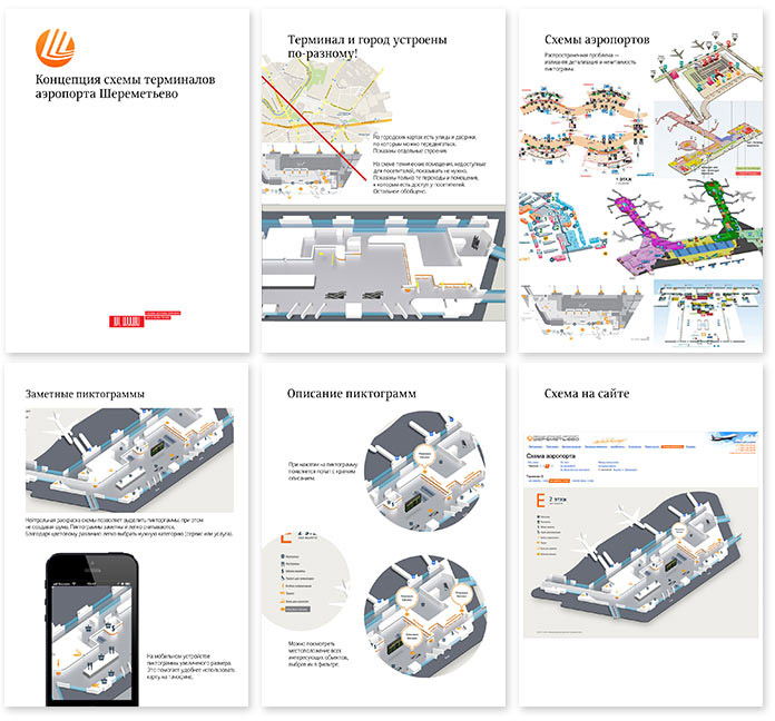svo navigation process 01