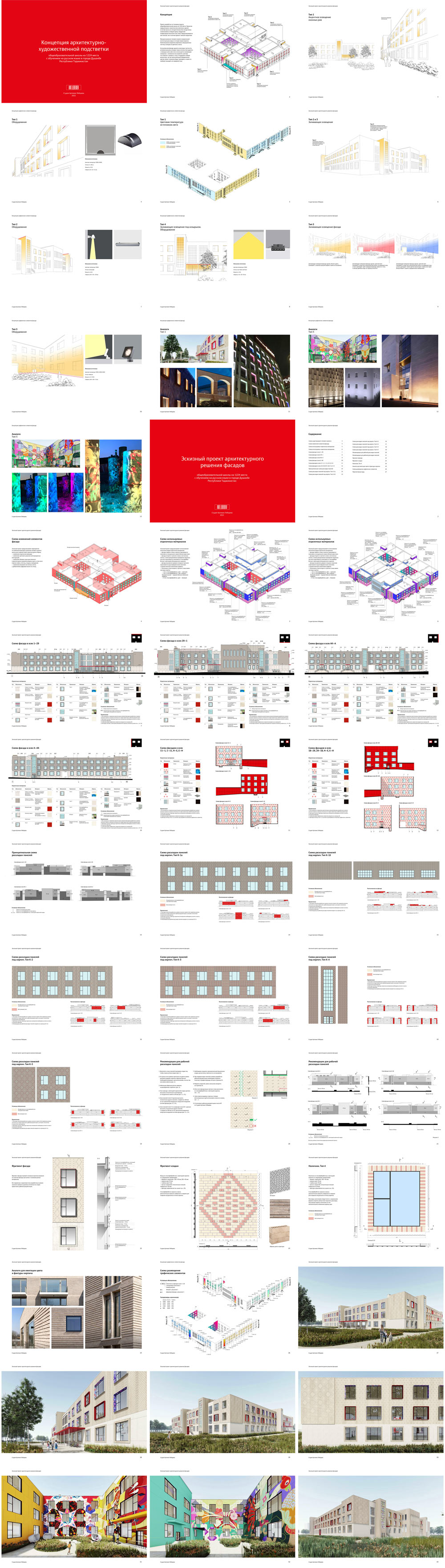 tajikistan process 12