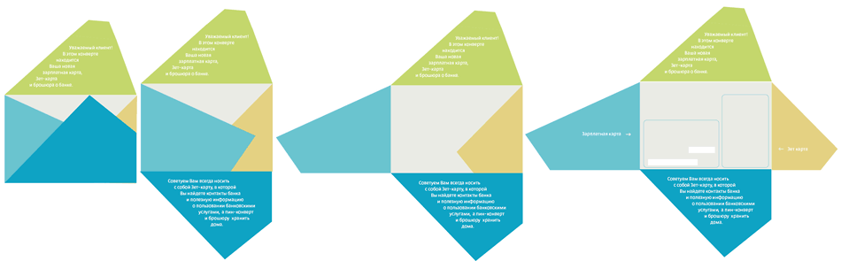 tcb cards process 20