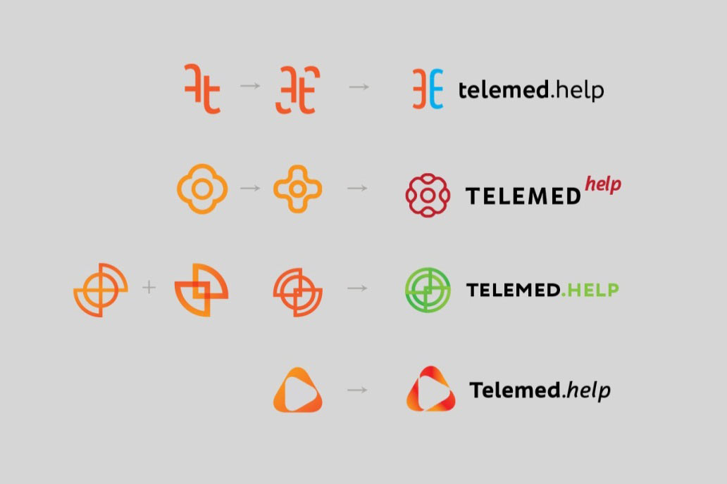 telemedhelp process 09