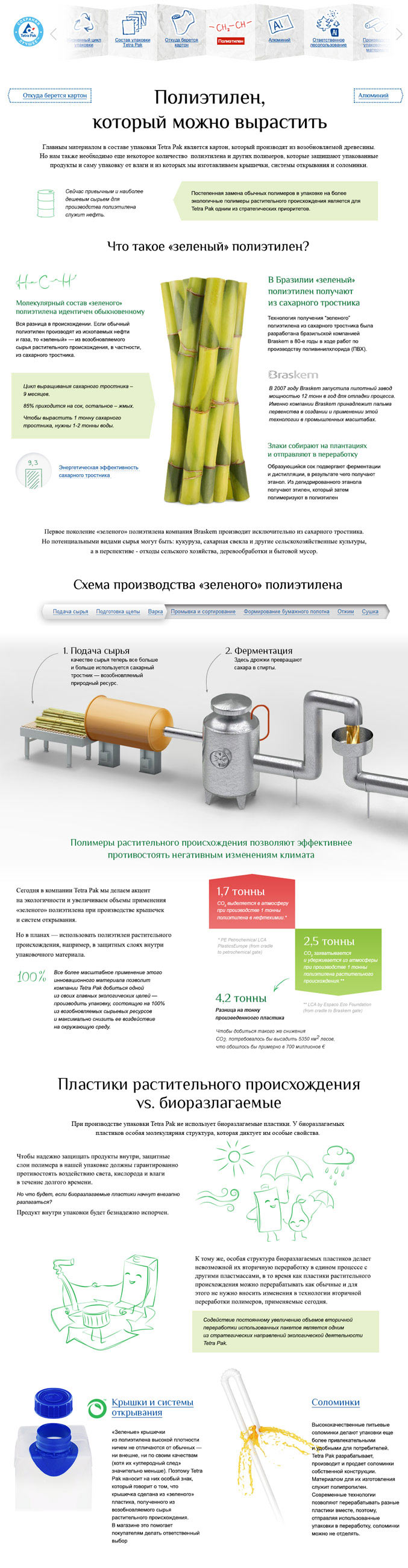 tetrapak site process 27