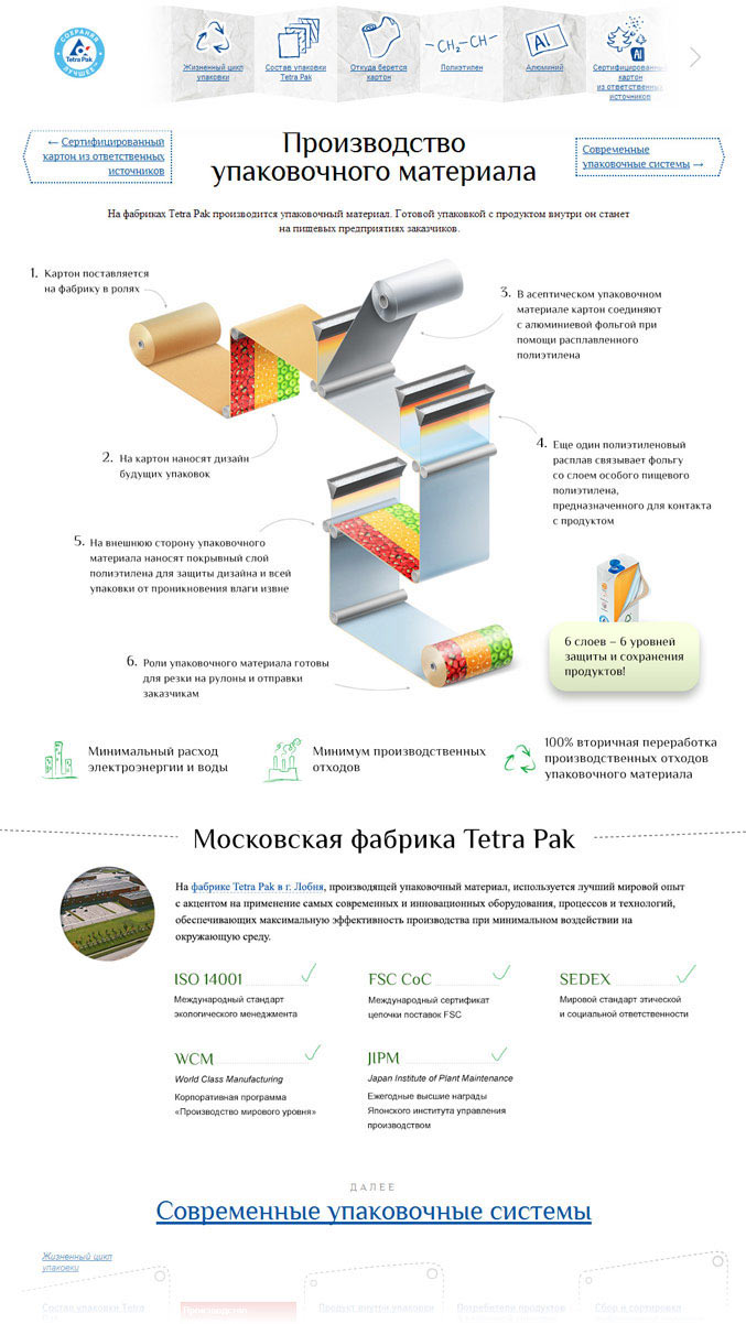 tetrapak site process 35