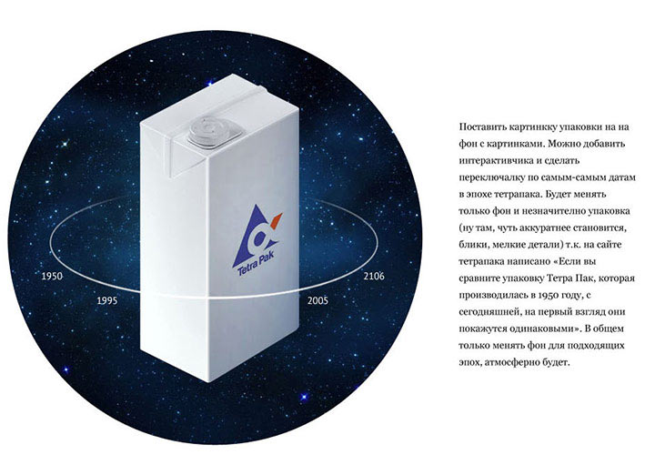 tetrapak site process 39