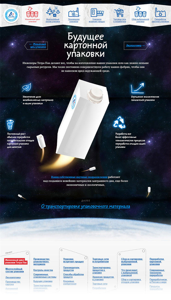 tetrapak site process 40