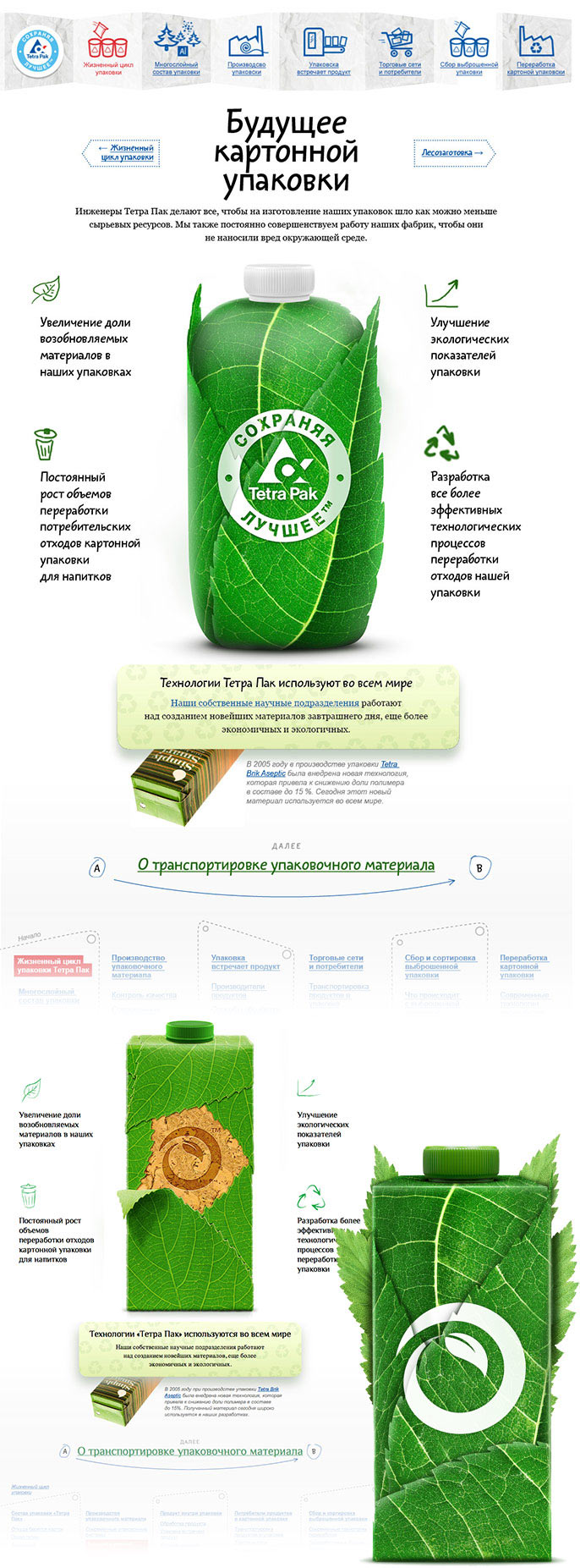 tetrapak site process 41