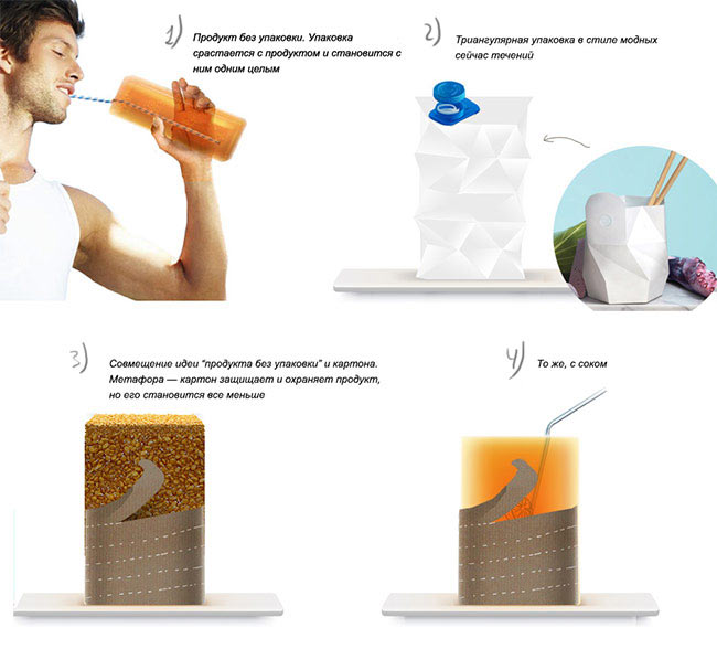 tetrapak site process 42