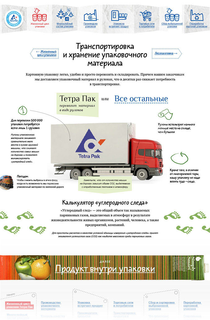 tetrapak site process 44