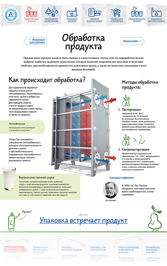 tetrapak site process 49
