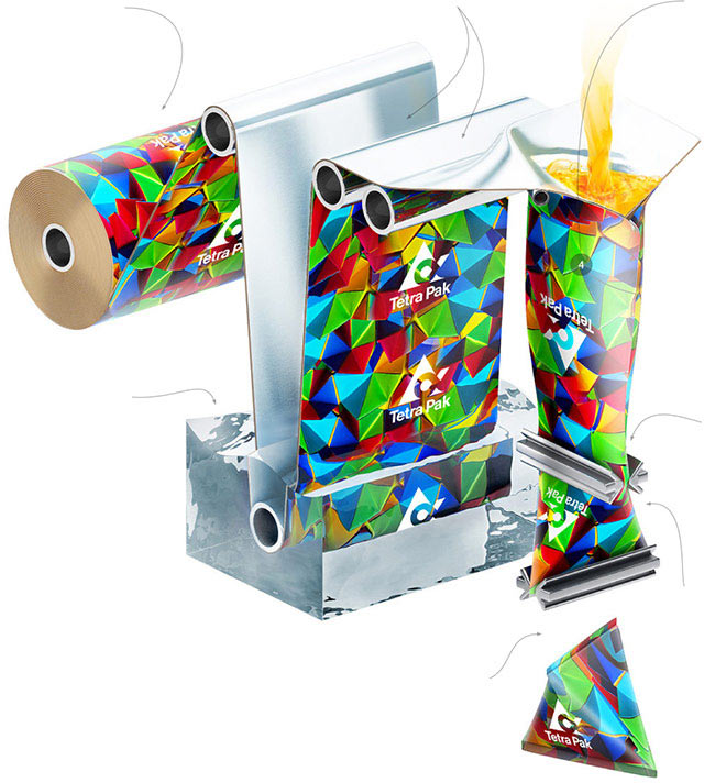 tetrapak site process 52