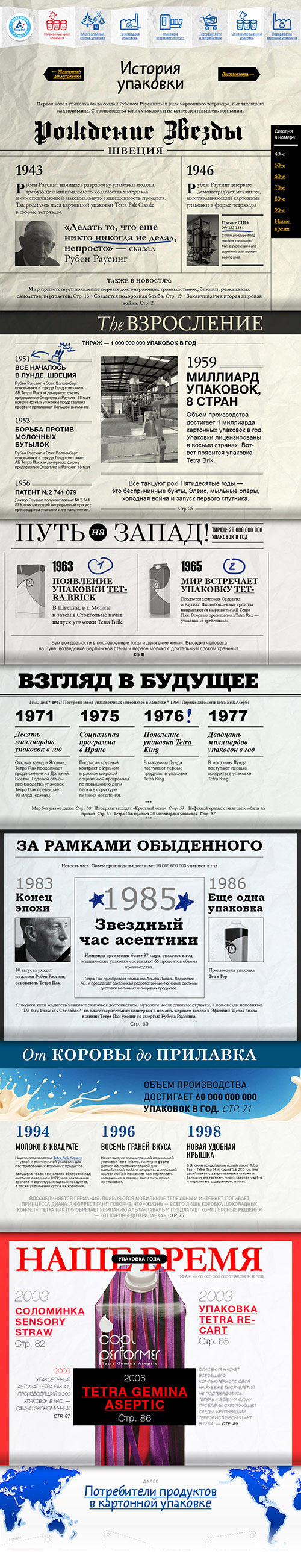 tetrapak site process 53