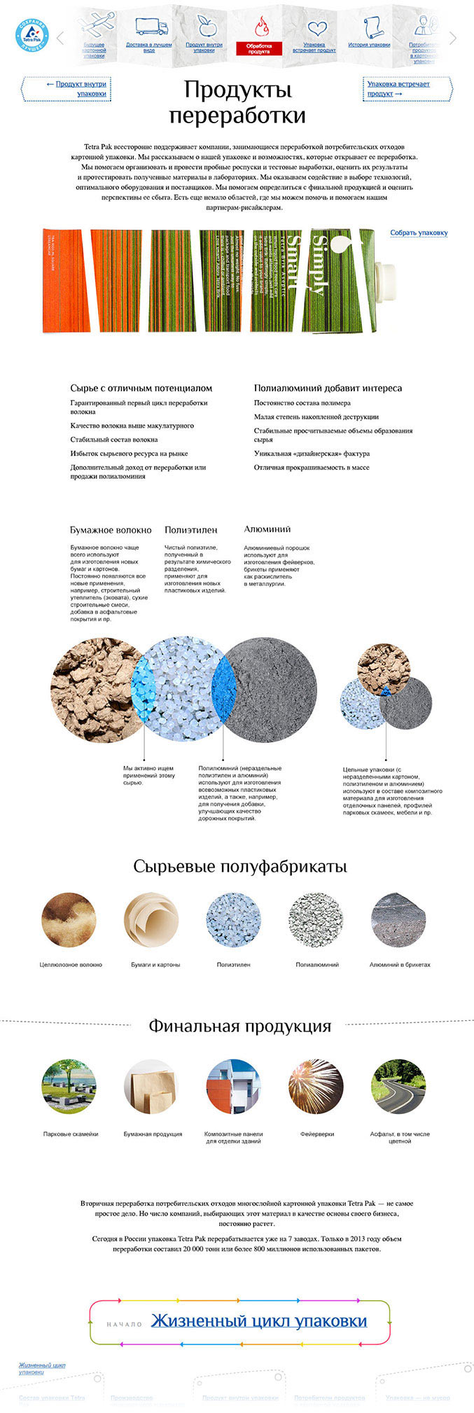 tetrapak site process 66