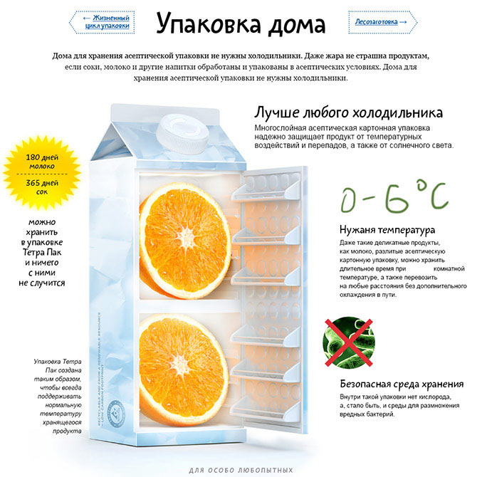 tetrapak site process 69