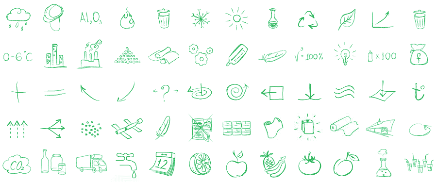 tetrapak site process 72