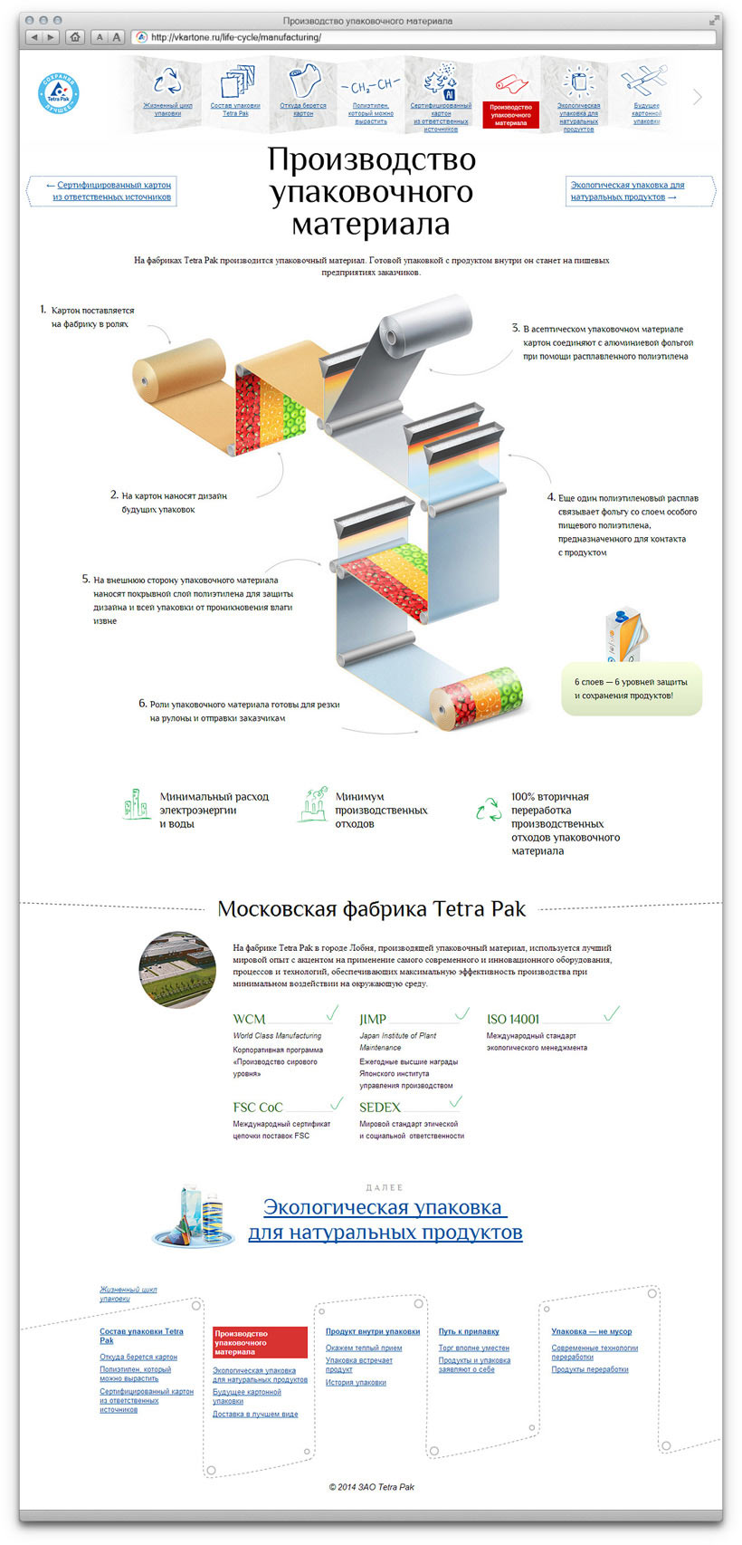tetrapak site manufacturing
