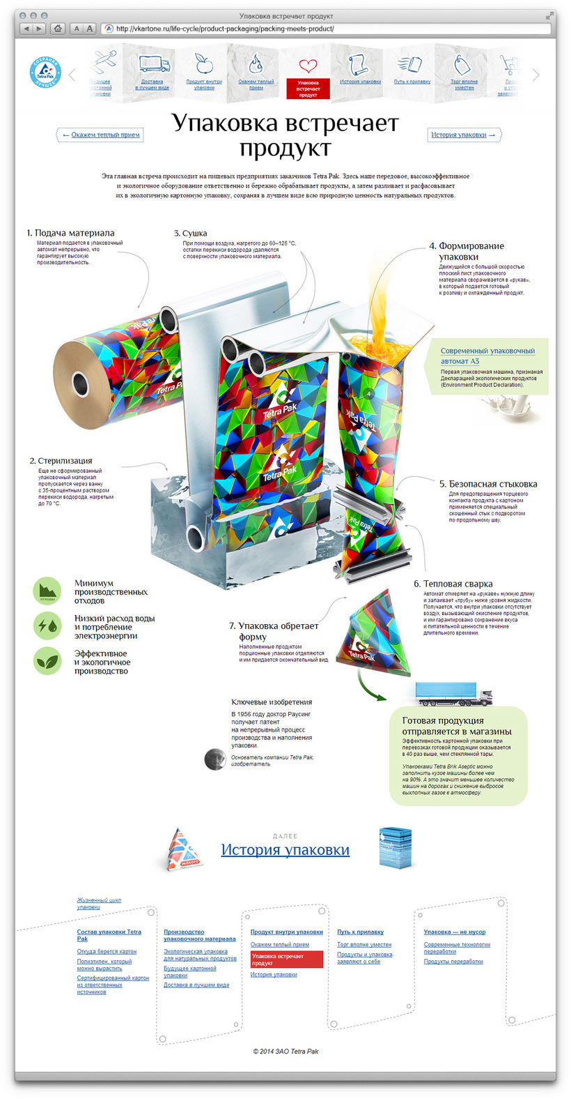 tetrapak site product