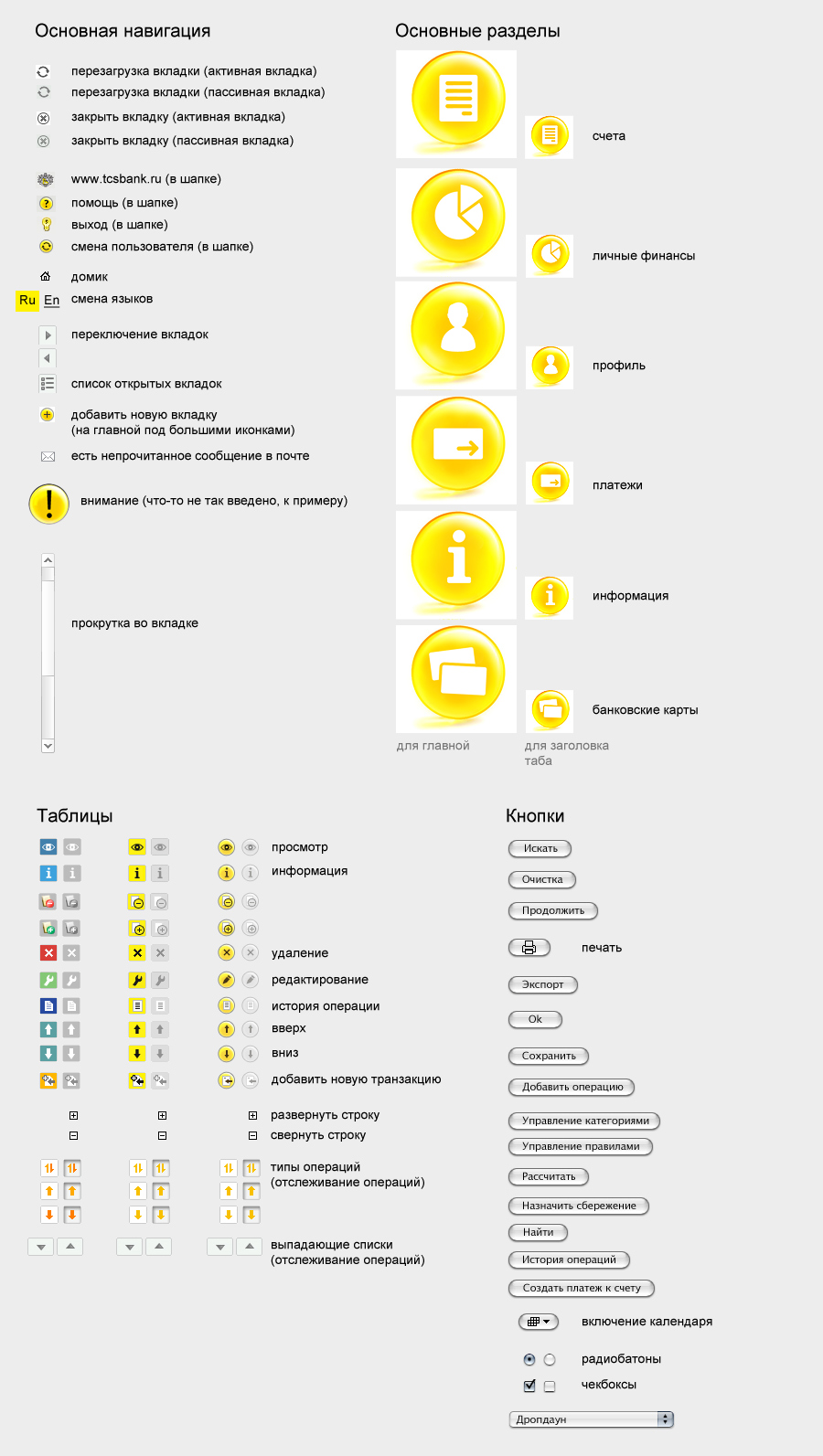 tinkoff bank process 05