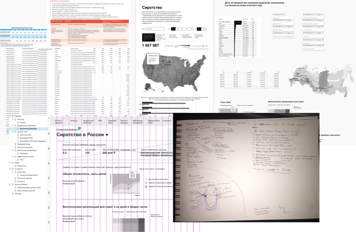 need help process 01
