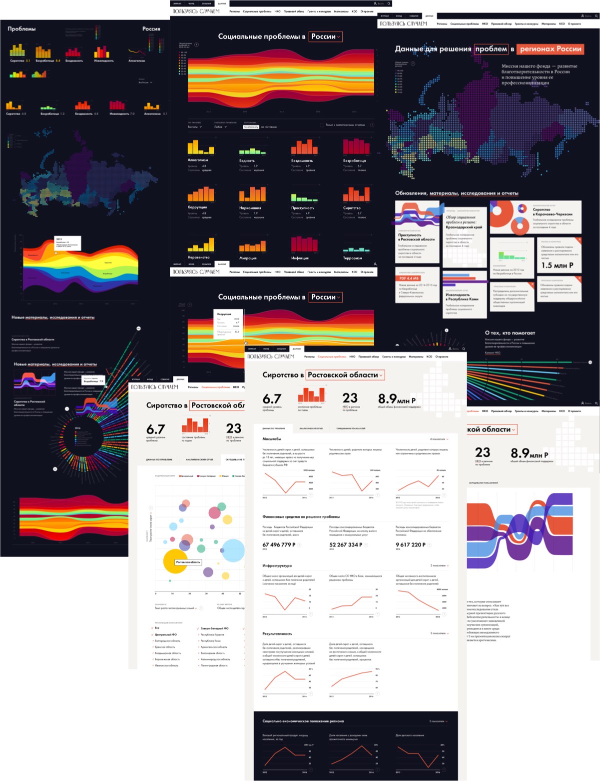 need help process 02