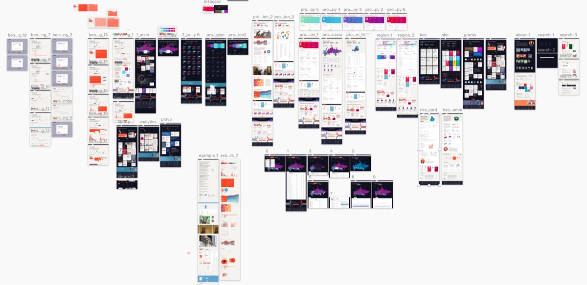 need help process 07
