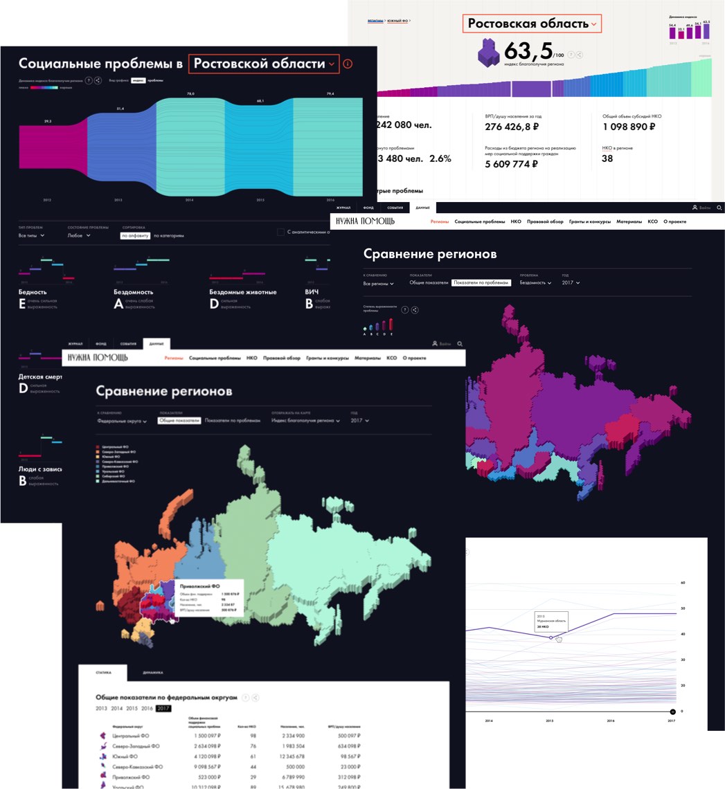 need help process 09