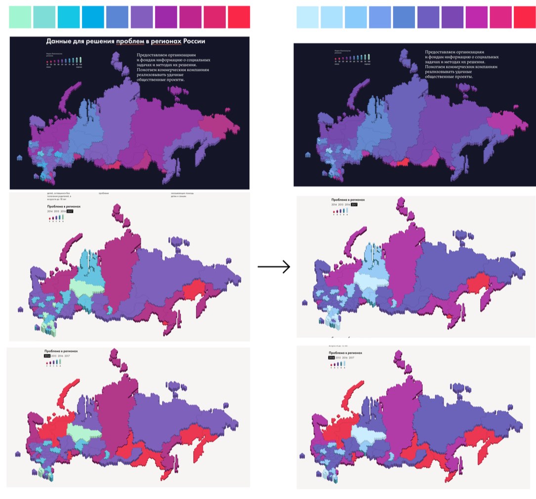 need help process 10