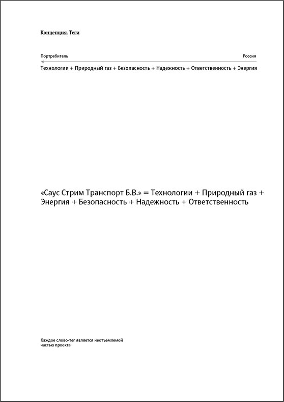 ts graphic process 50