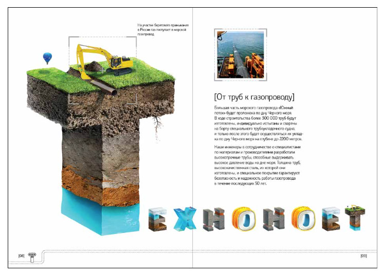 ts graphic process 55