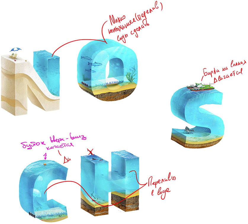 ts presentation process anim 01