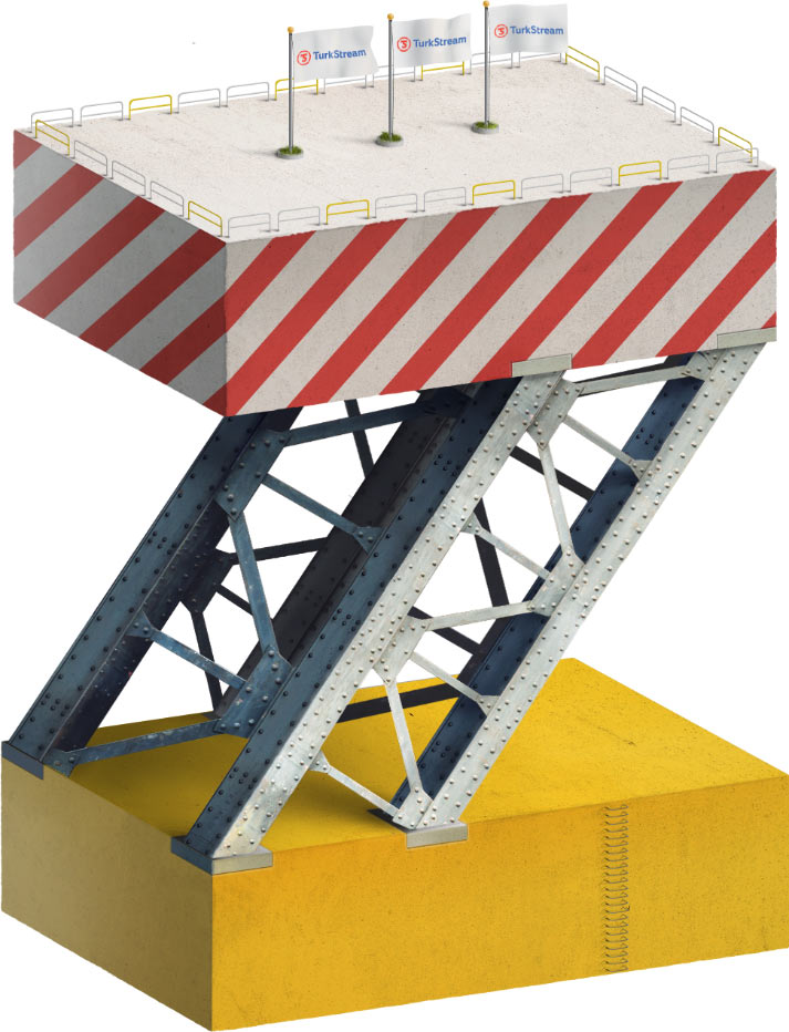 turkish stream graphic process 06