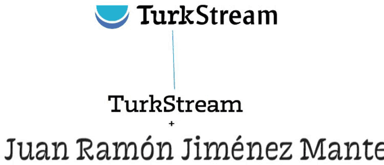 turkish stream identity process 03