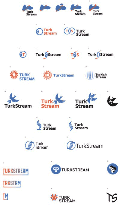turkish stream identity process 06